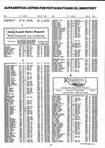 Landowners Index 016, Pottawattamie County 1995